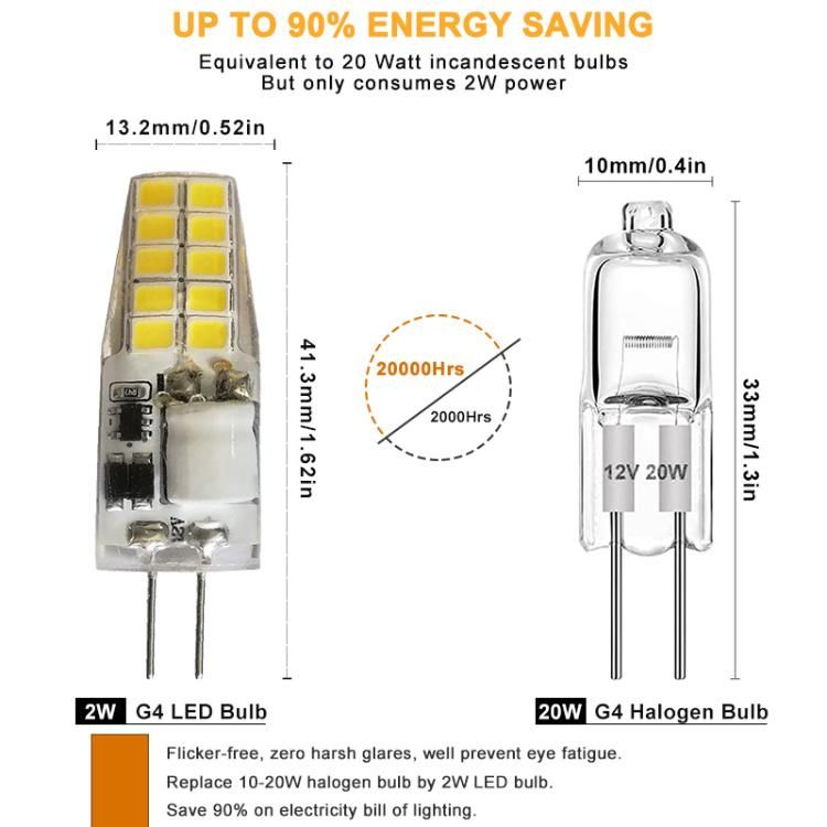 No Flicker G4 12V LED Light Bulb with 2835