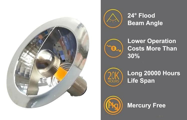 No Flicker 250 Lumen 1508COB 3 Watt Ar70 LED Spotlight Bulbs