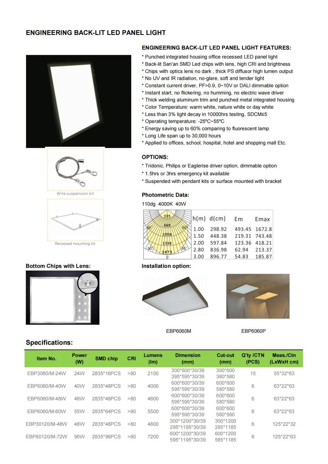 Engineering Back-Lit 600*600 Surface Ceiling Mounted LED Panel Light for Office, School, Bank, Shopping Mall Projects