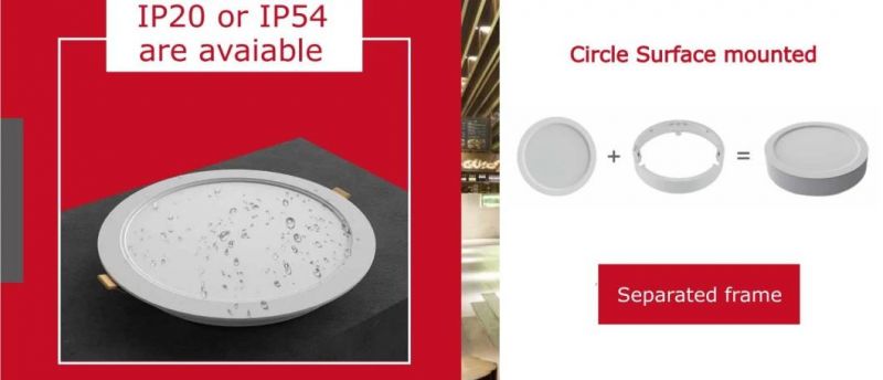 New ERP IP54 LED Plastic Panel Light 5W/9W/12W/18W/24W Waterproof