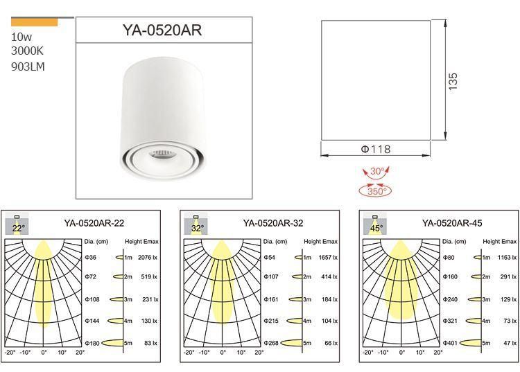 Factory Wholesale Round Aluminum COB Lighting 10W LED Surface Mounted Downlights Indoor Modern Smart LED Ceiling Spot Lights