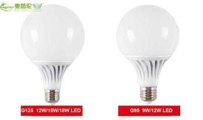G105 G95 LED Lighting Bulbs, LED Lamp