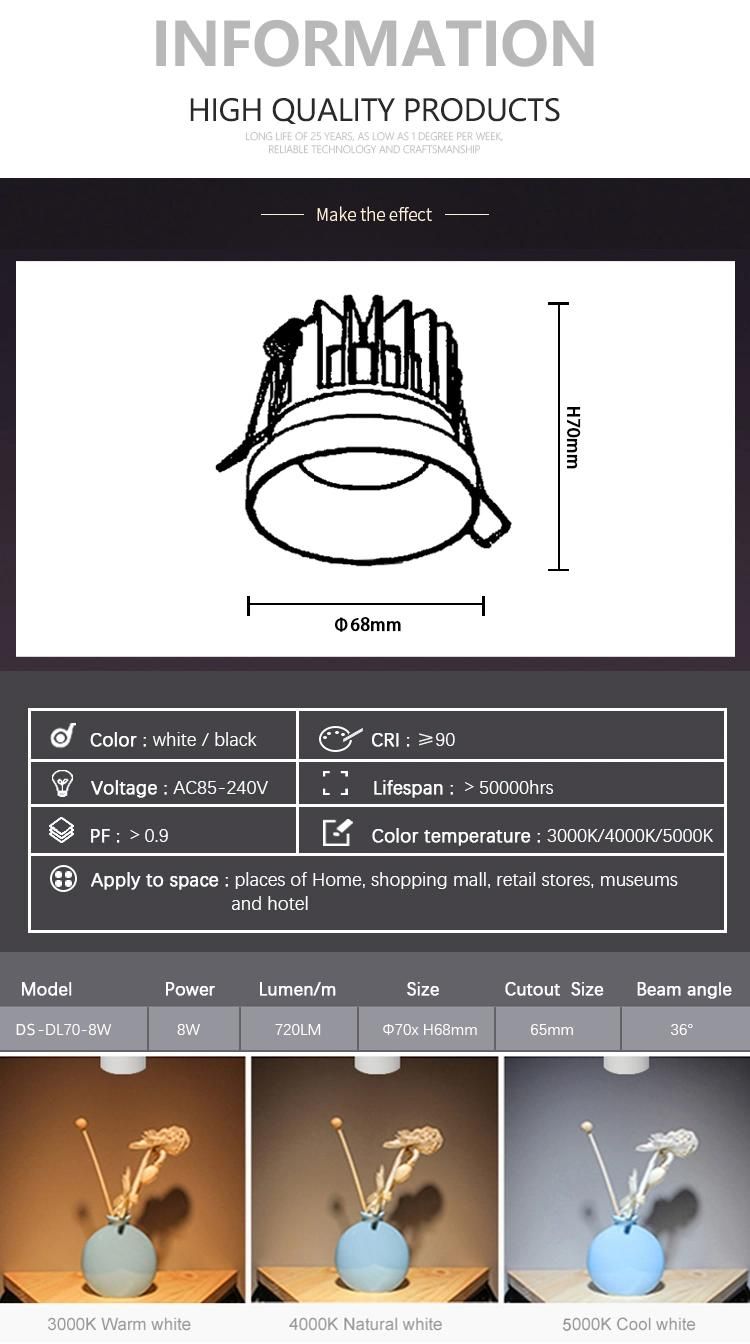 8W LED Semi Downlight Round Recessed Type No Dimmable