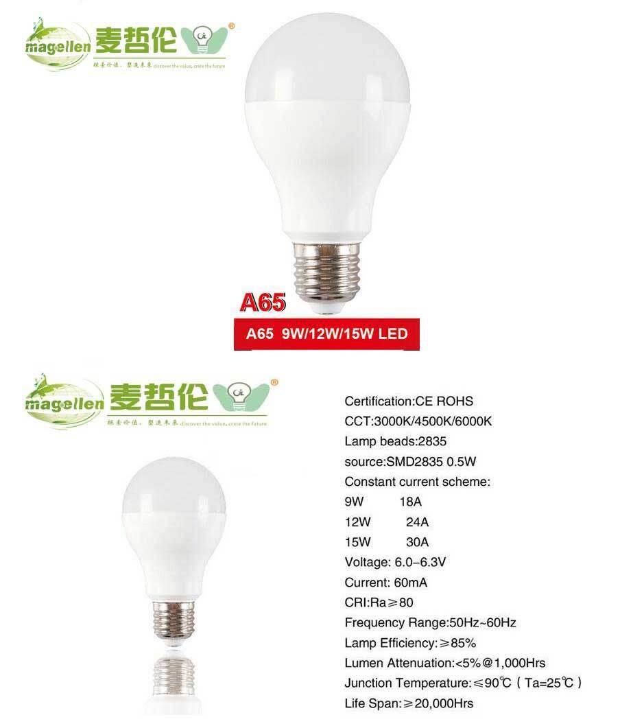 A65 LED Bulb Light, LED Candle Lamp