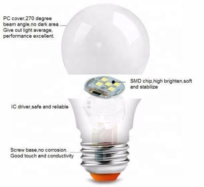 LED Bulb Raw Material for Factory Production 9W A60 SKD