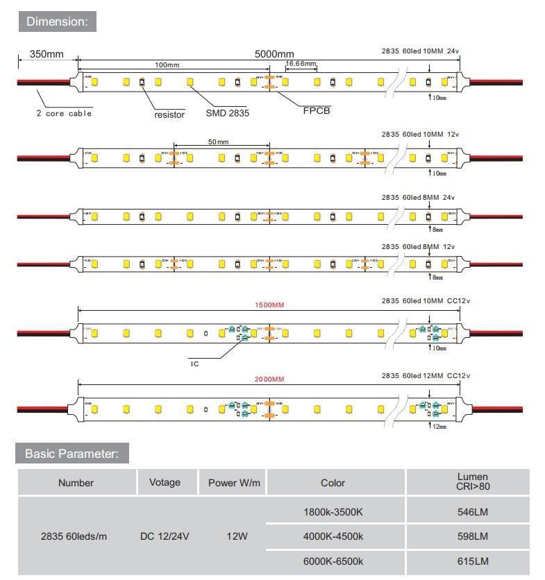 2835 120LEDs/M LED Strip Light