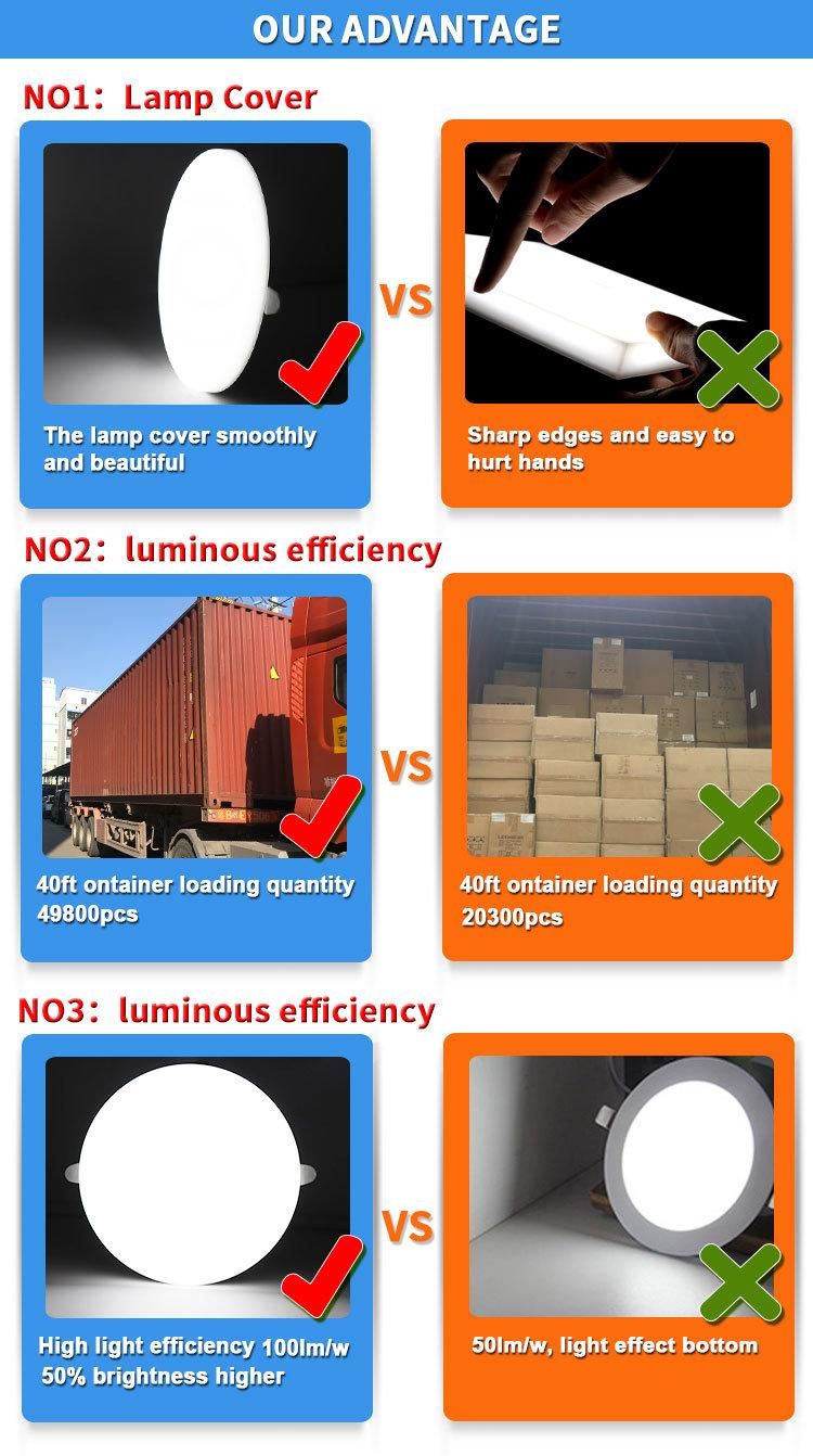 High Power Comi Brand 18W 24W 32W 100lm/W LED Borderless Frameless No Frame Panel Lights