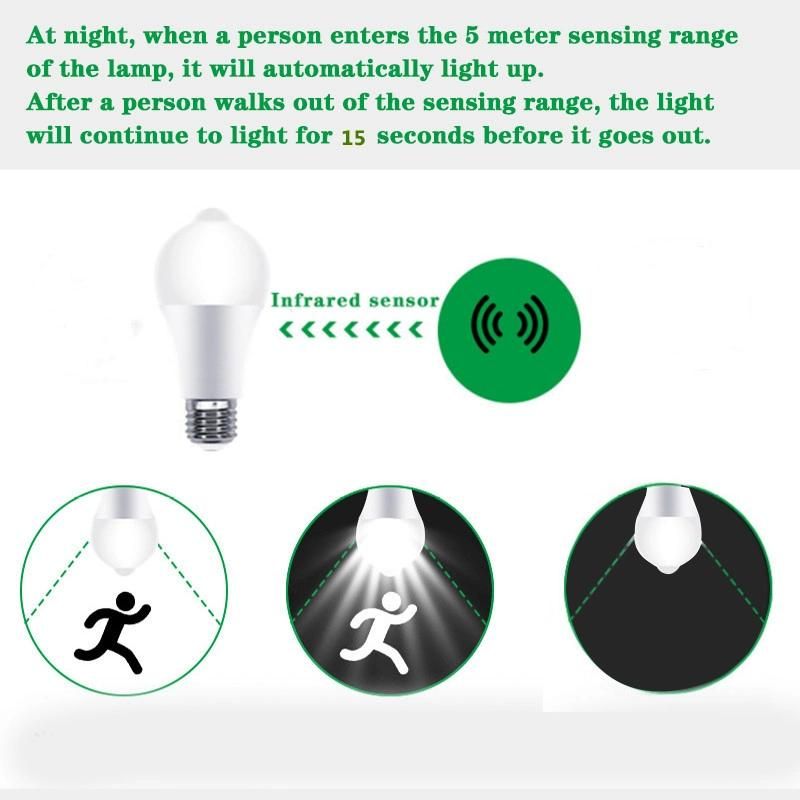 A60 12W E27 LED PIR Motion Sensor Bulb Lamp Intelligent LED Bulb Light Human Body Infrared Sensor Smart Light Bulb for Emergency Function