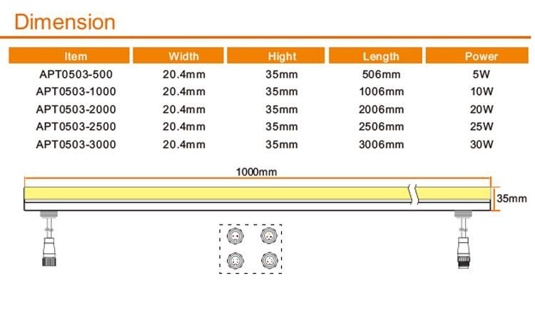 IP67 Infinite Inground LED Linear Light for Floor