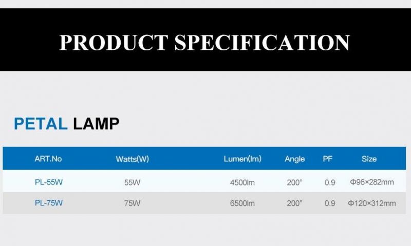 LED Petal Lamp, High Power Bulb, Projector Bulb, Warehouse Bulb Lamp