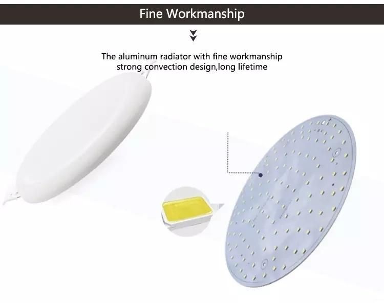 Super Bright OEM Smart Dimmable RoHS IP44 Ultra Slim Recessed Surface Mounted Frameless Round LED Panel Light 10W Ceiling Panel Light