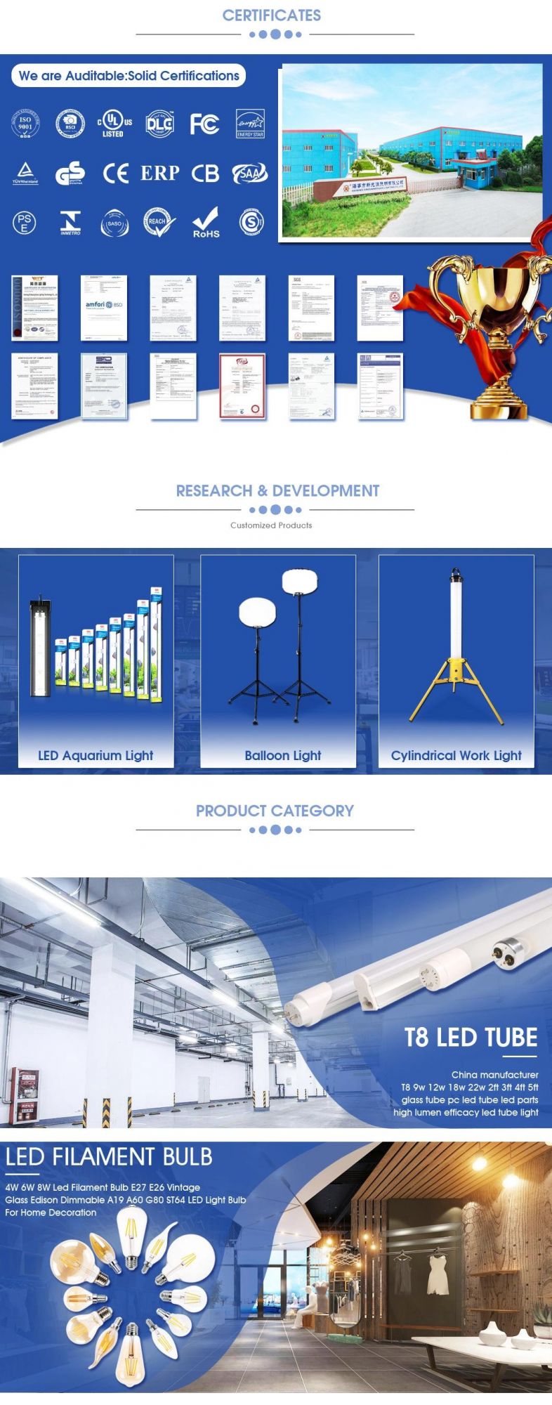 China Supplier Soft Filament Flexible LED Bulb Filament Lamp for Indoor Light