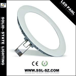 3 Years Warranty High Brightness 15W / 240*19mm LED Panel Light