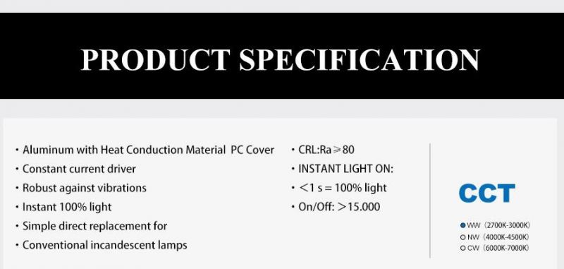 Jcdr SMD LED Bulb, Jcdr LED Bulb, Jcdr, LED Bulb