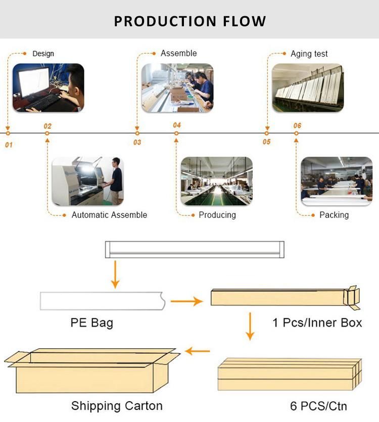 ETL up Down Overhead LED Linear Light with Dimming Sensor