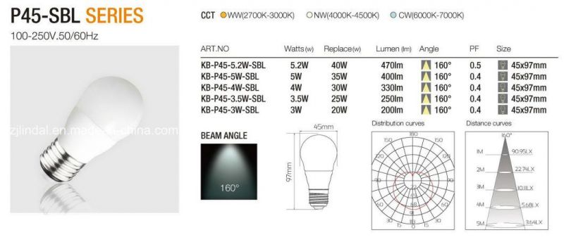 P45 LED Bulb