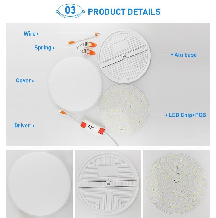 Recessed 36W Frameless LED Panel Lighting 3D PC Cover Round