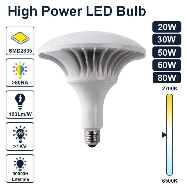High Power 80W LED UFO Lamp Energy Saver Bulb