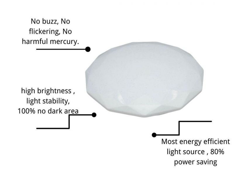 LED Ceiling Lamps Decorative Round The Diamond Shapeled Lighting12W 18W 24W 36W with CE RoHS