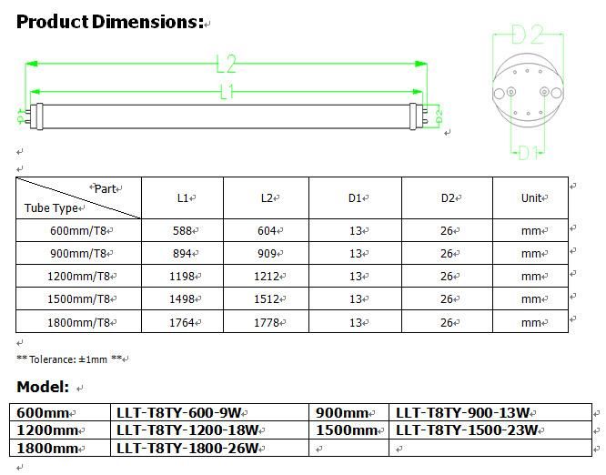 LED Tube Light T8 T10 and T12 LED Tube Fluorescent 50% Plus Energy Savings Quick Bypass with Universal Tombstone Tech LED Tube Light