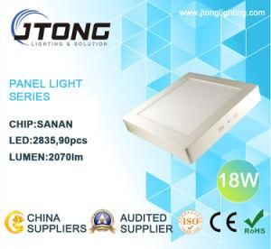 18W Surface LED Panel Light with CE RoHS (SLS-18W)