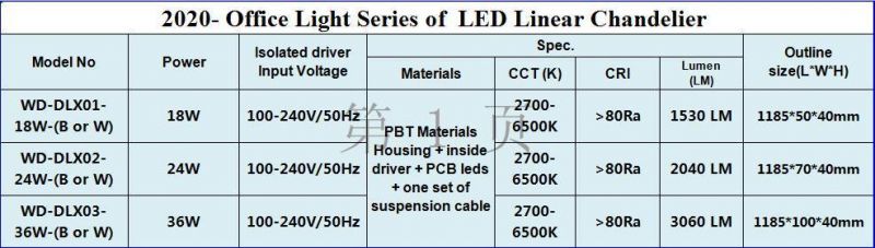 Indoor Shop Restaurant SMD3030 Slim LED Rectangular Commercial Shop Pendant Linear Chandelier Office Light