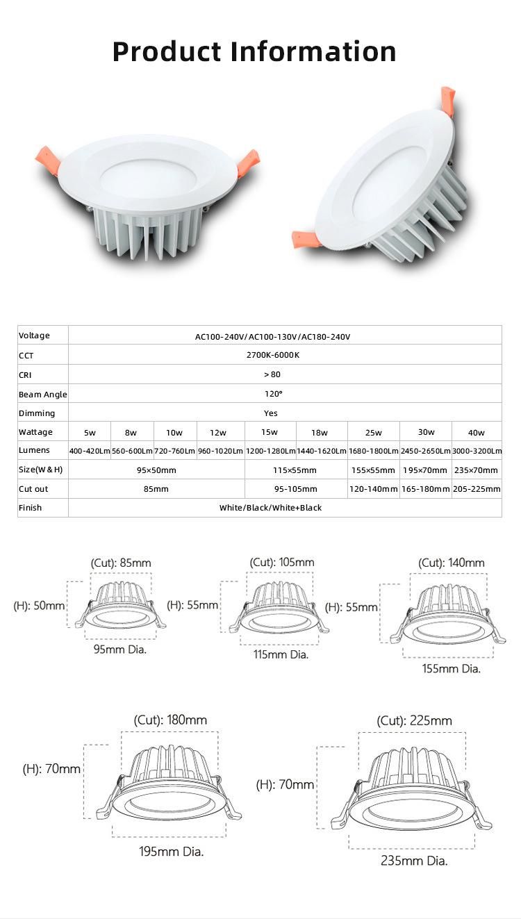 Waterproof IP65 Recessed LED Downlight Ceiling Light 18W Europe Australian Standard