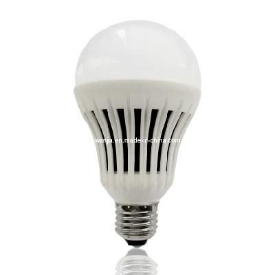 Bulk Sale Dimmable 4.5W/6.5W/8.5W A19 LED Bulb Light