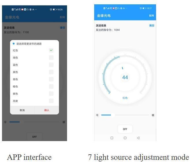 Seven Primary Color Flexible Spectrum Intelligent Dimming LED Lamps