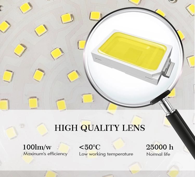 High Lumen 6500K 120lm/W 3W 6W 9W 12W 15W 18W LED Panel Light