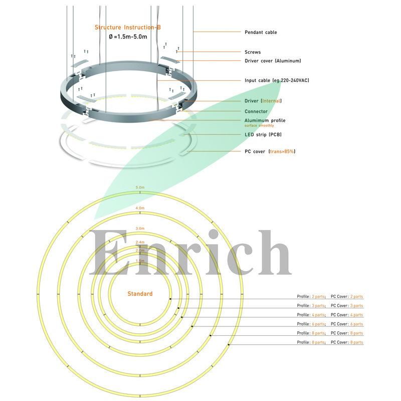 Modern Suspended Round Shape Circular LED Linear Light for Office Lighting