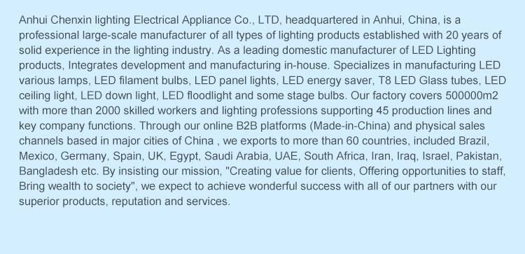 Adjust Backlit LED 18W 36W SKD Round Smart Panel Light