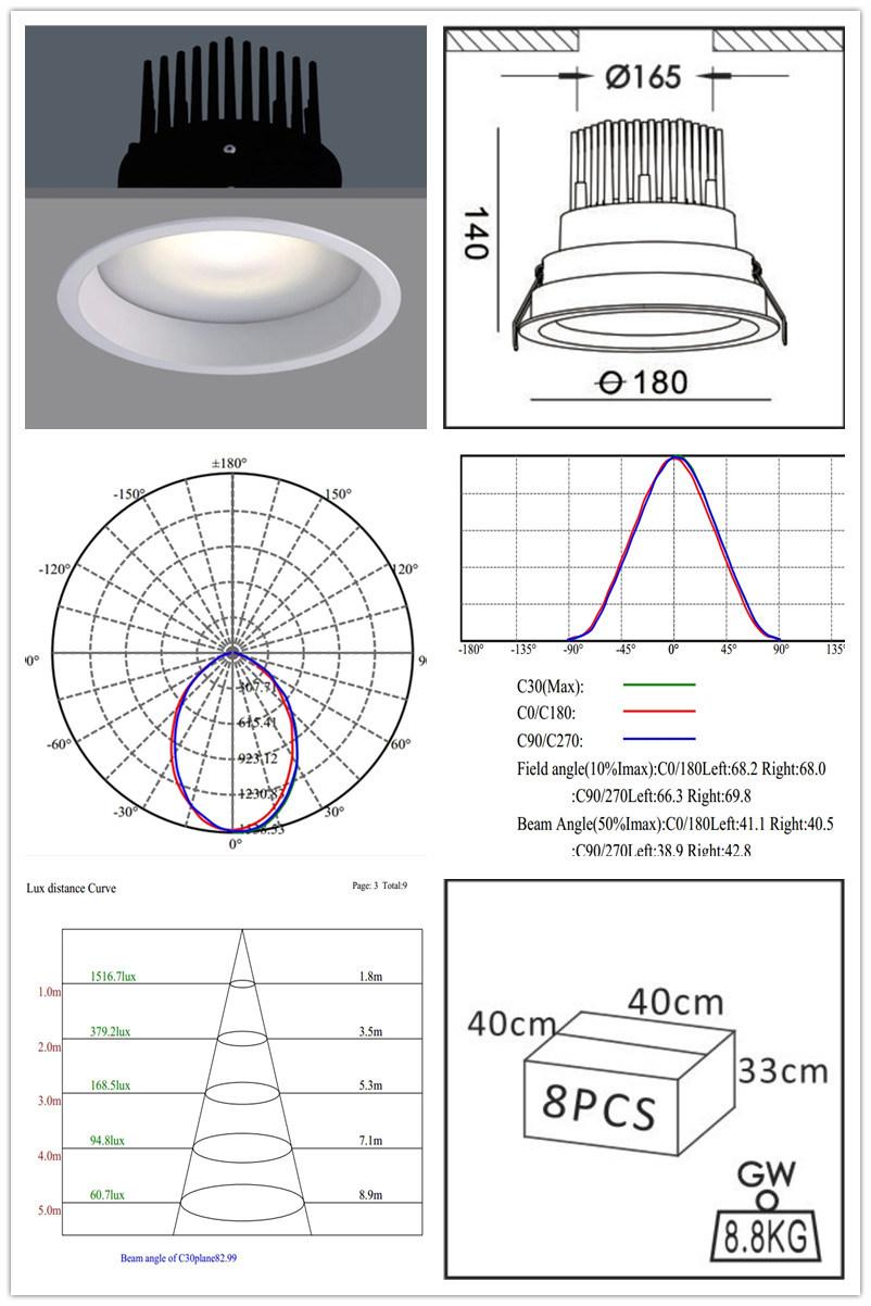 Modern COB 30W/40W High Power Acrylic Diffuser Recessed LED Downlight