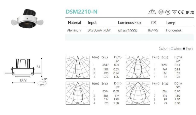 IP20 Round 10W Anti Glare Recessed Ceiling LED Light Downlight