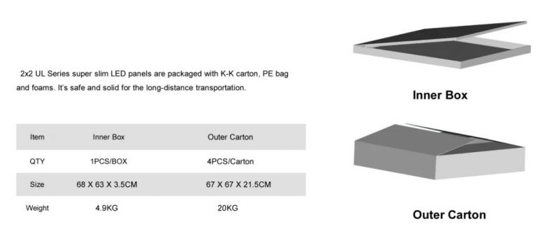 High Brightness IP44 Aluminum UL Ceiling LED Panel Light 2X2