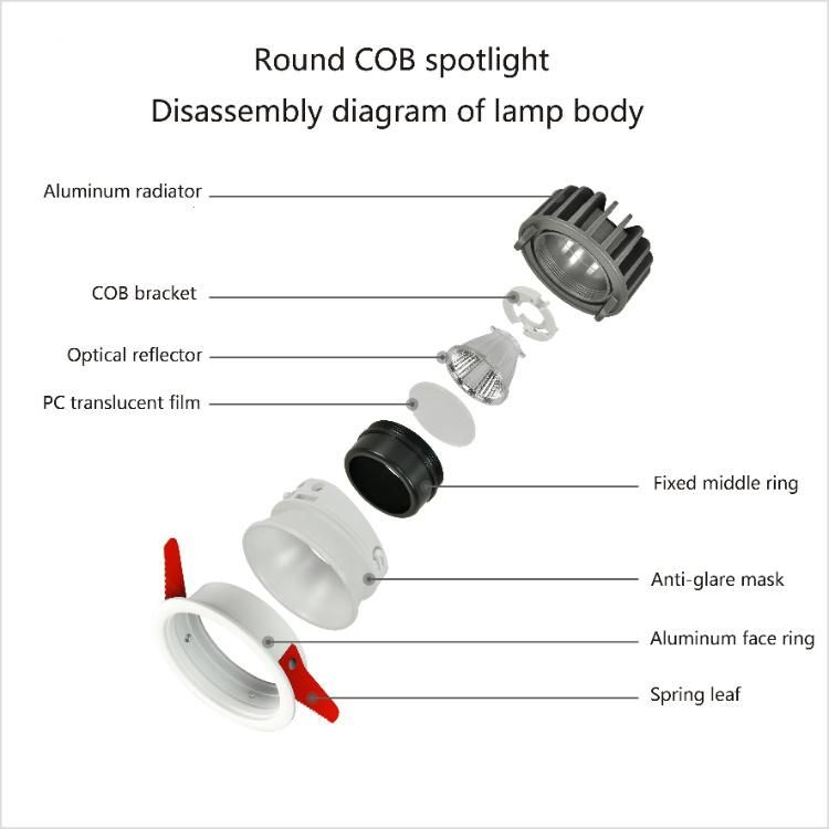 COB 10W Indoor LED Down Lights with Aluminum Housing