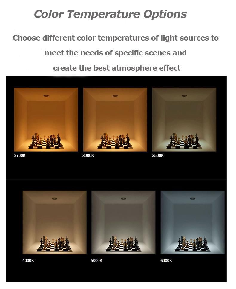 Clothing Store Background 360degree Adjust Spot Light Downlight LED Ceiling Spotlight