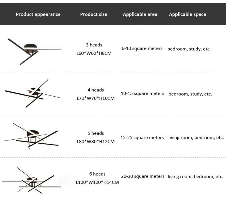 2022 New 4 Heads Strip Designer Study Room Dining Room Living Room Modern Ceiling Light Lamp LED