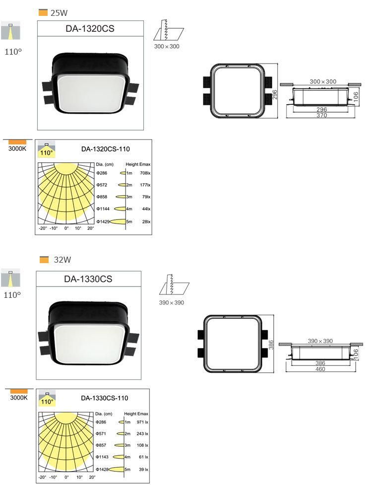 New Design 7W 15W 25W 32W SMD Square Round LED Ceiling Light Recessed Downlight Spot Light LED Panellight
