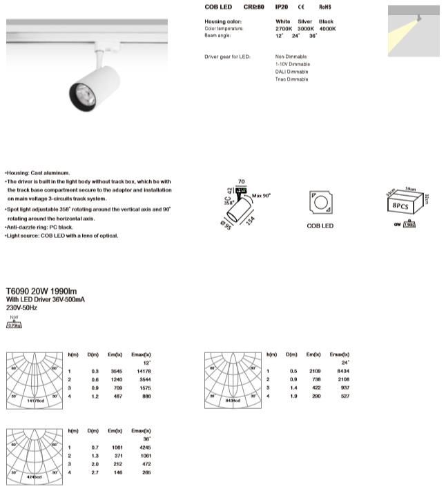 Citizen COB LED Spotlight for Commercial Lighting Project LED Downlight LED Ceiling LED Downlight LED Light LED Tracklight LED Light LED Down Light