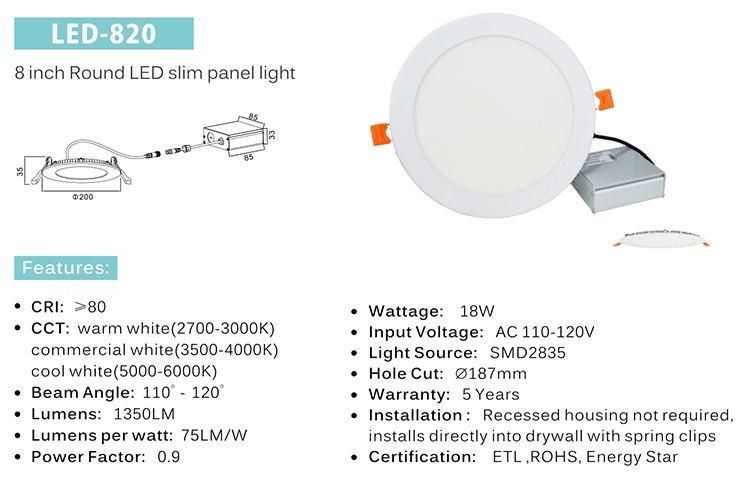 Wholesalers Recessed 5W Round Ultra Thin LED Panel Light