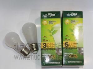 Gas Station Liquid Cooled LED Bulbs (B4W-WW-2)