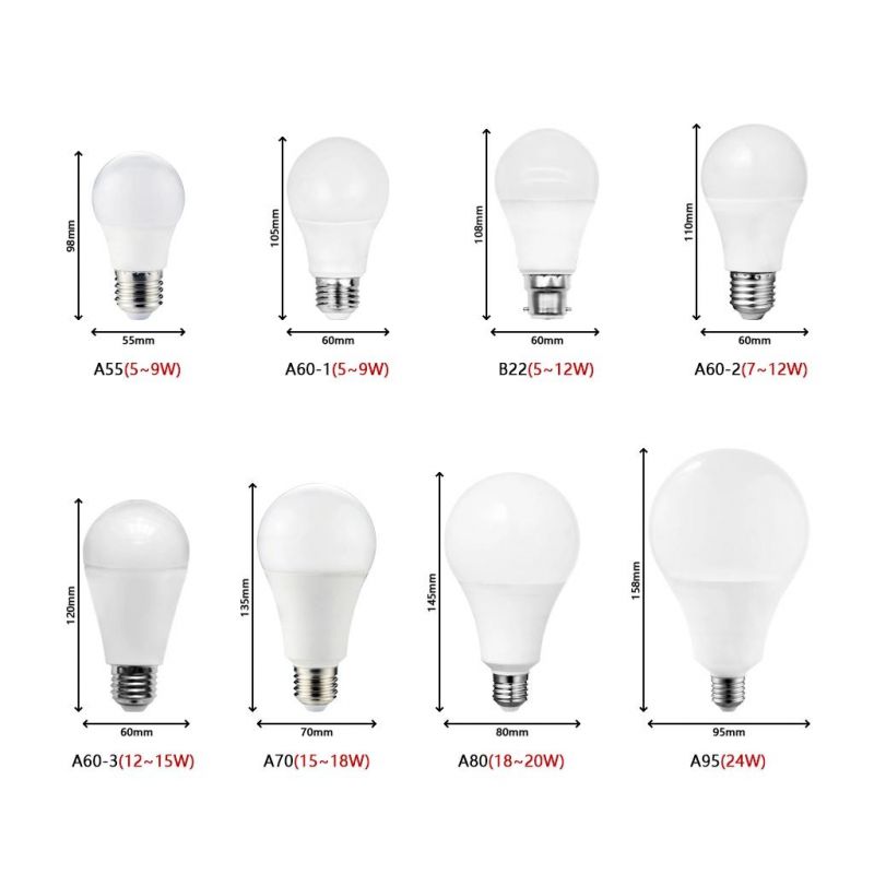 Factory Direct LED Lamp Bulb A60 12W E27 B22 Energy Saving Lamp SMD2835 LED Bulb Light for Indoor Lighting with CE RoHS ERP Approval