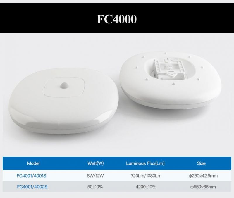 FC-4000 Series LED Ceiling Light