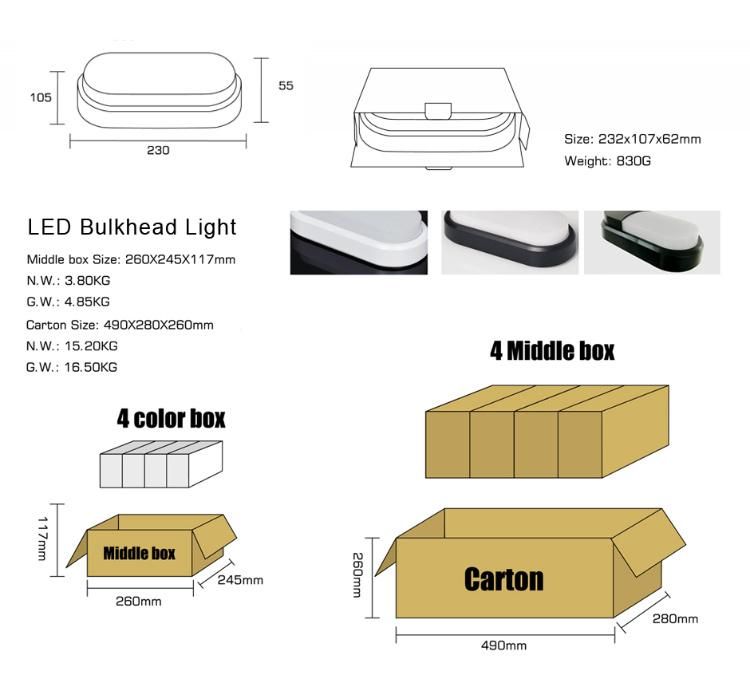PC LED Bulkhead Light Outdoor 110V 220V LED Light