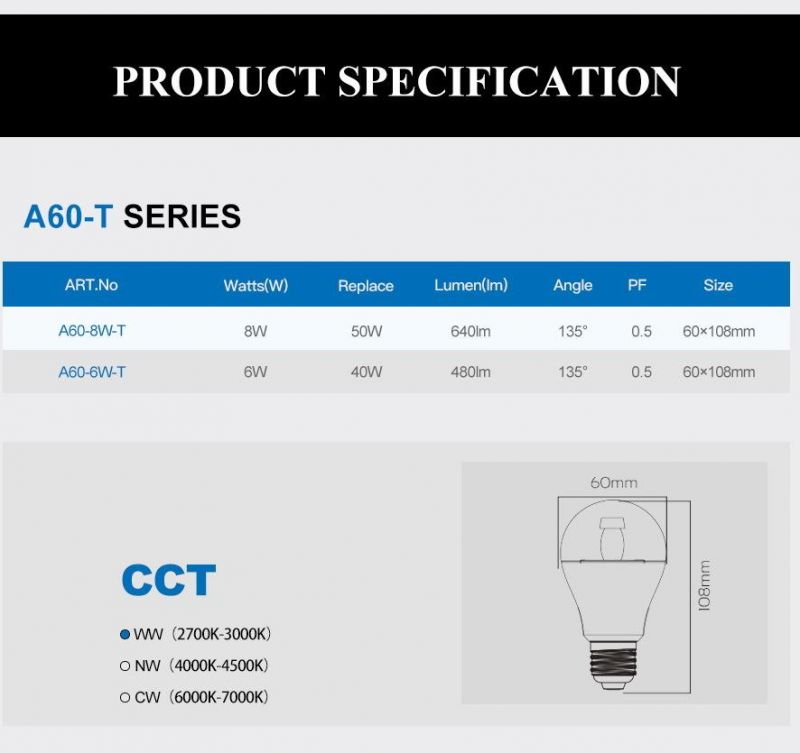 LED Crystal Bulb A60-T