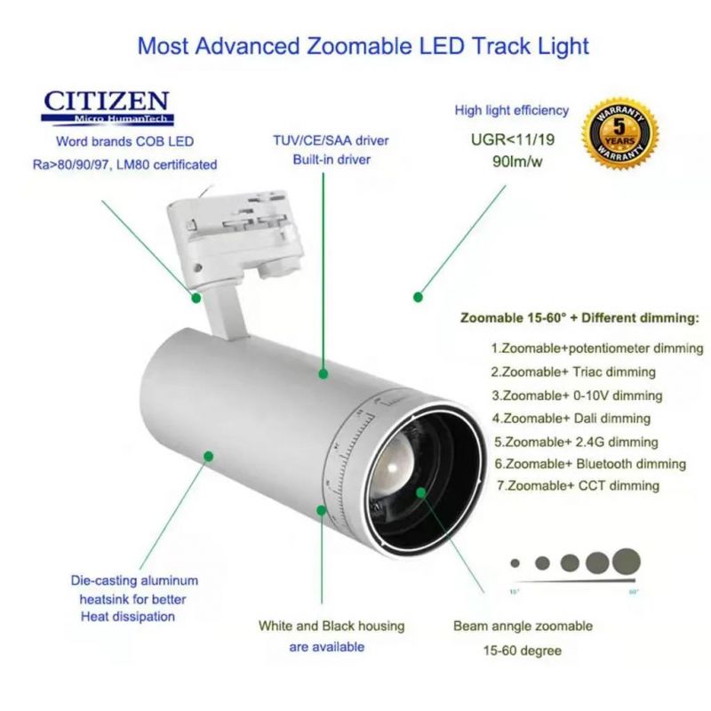 LED COB Zoomable Track Spot Light 10W/20W/30W/40W Changeable Angle 15degrees --60 Degrees Indoor Lighting