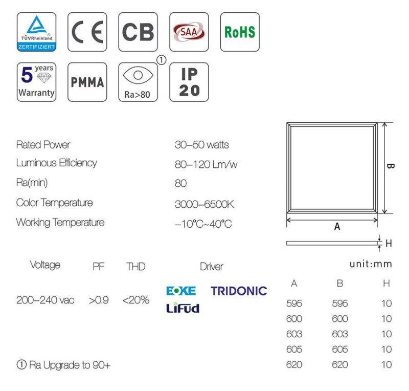 Screwless Surface Mounted/Recessed/Hanged LED Panel Light/LED Ceiling Light, PMMA, Ugr<19, Prismatic Diffuser, 5 Years 150lm/W