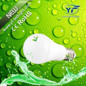 6W 12W B22 85-265V Lighting Bulb with RoHS CE