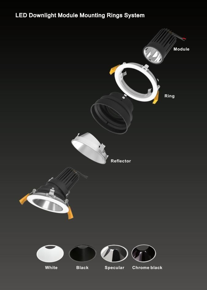 Hot Sell LED Downlight Module Mounting Rings System Adjustable LED Spotlight